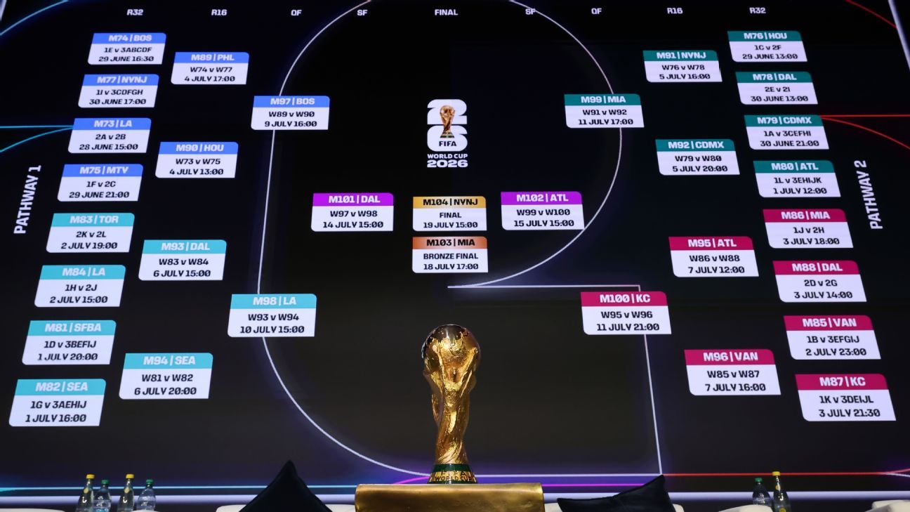 Guía Completa para los Pronósticos de Fútbol Estrategias y Consejos